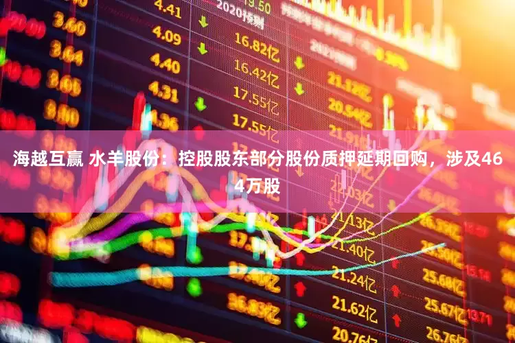 海越互赢 水羊股份：控股股东部分股份质押延期回购，涉及464万股