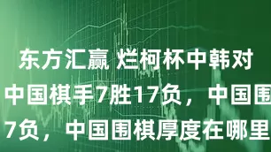 东方汇赢 烂柯杯中韩对战24盘，中国棋手7胜17负，中国围棋厚度在哪里?