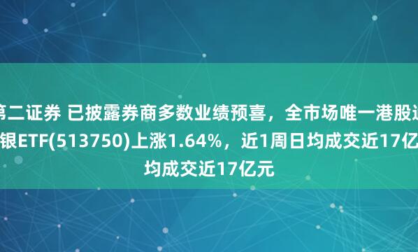 第二证券 已披露券商多数业绩预喜，全市场唯一港股通非银ETF(513750)上涨1.64%，近1周日均成交近17亿元
