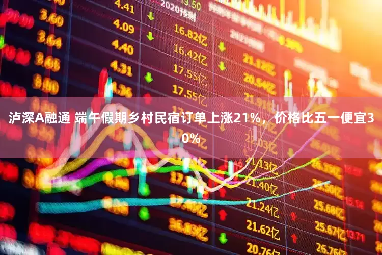 泸深A融通 端午假期乡村民宿订单上涨21%,价格比五一便宜30%