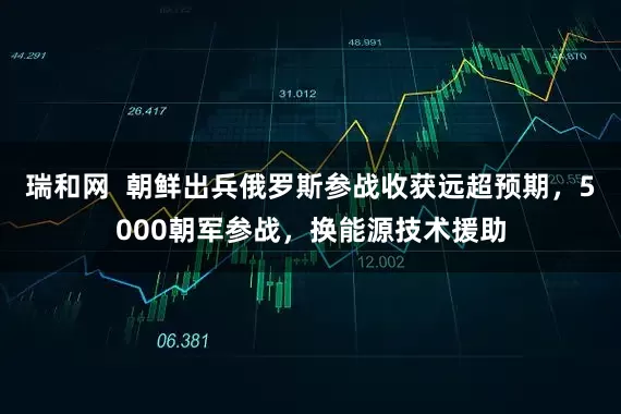 瑞和网  朝鲜出兵俄罗斯参战收获远超预期,5000朝军参战,换能源技术援助
